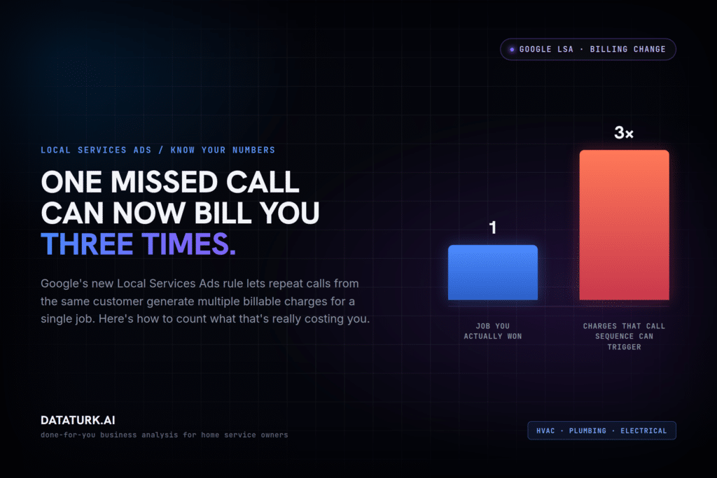 one missed LSA call can cost you multiples